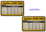 2 Pack - Mix Ratios Chart 2-Cycle Oil Fuel Mix Ratio Sticker Decal Chain Saw Blower Vinyl Metallic Model - OwnTheAvenue