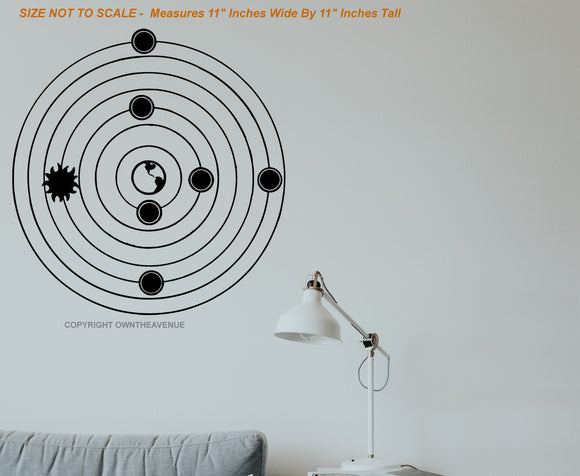 Solar System Planets Astronomy Outer Space Wall Decor Decal - 11